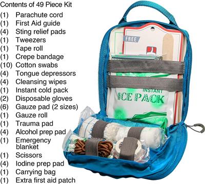 RSG First Aid Kit