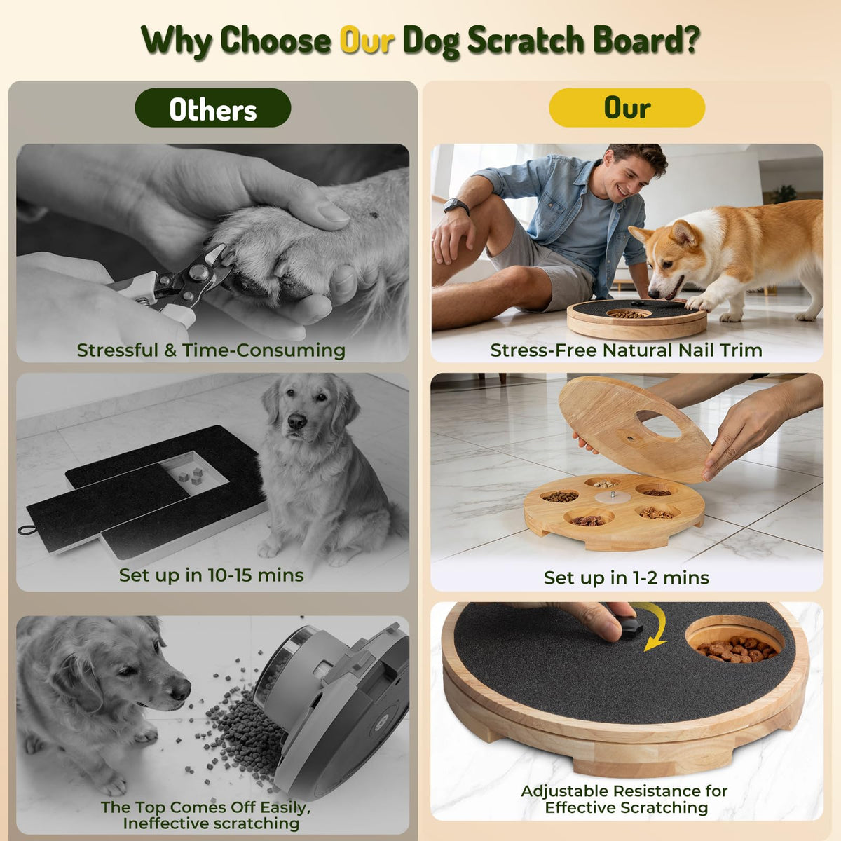 Dog scratch board product comparison with manual nail trimming and stress-free natural nail trim.
