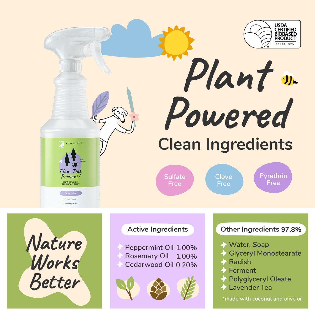 Kin+Kind Plant-Based Flea and Tick Protect Spray