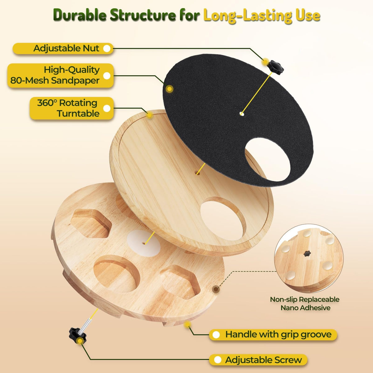 An exploded product diagram showing a wooden sanding disc set with labeled callouts: adjustable nut, high-quality 80-mesh sandpaper, 360° rotating turntable, handle with grip groove, adjustable screw, and non-slip replaceable nano adhesive. The image has a clean white background and uses yellow text boxes to explain features.