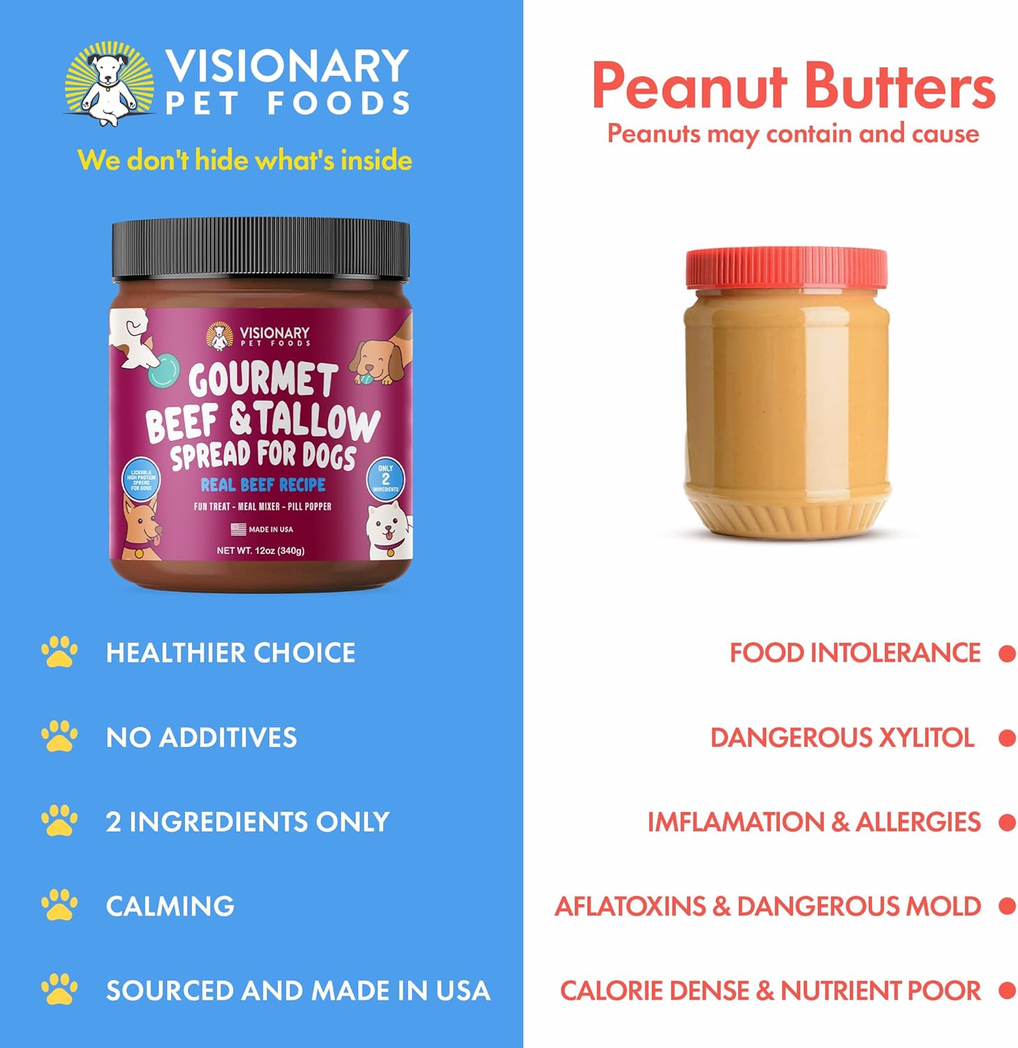 Visionary Pet Foods product with peanut butter jar on a blue background
