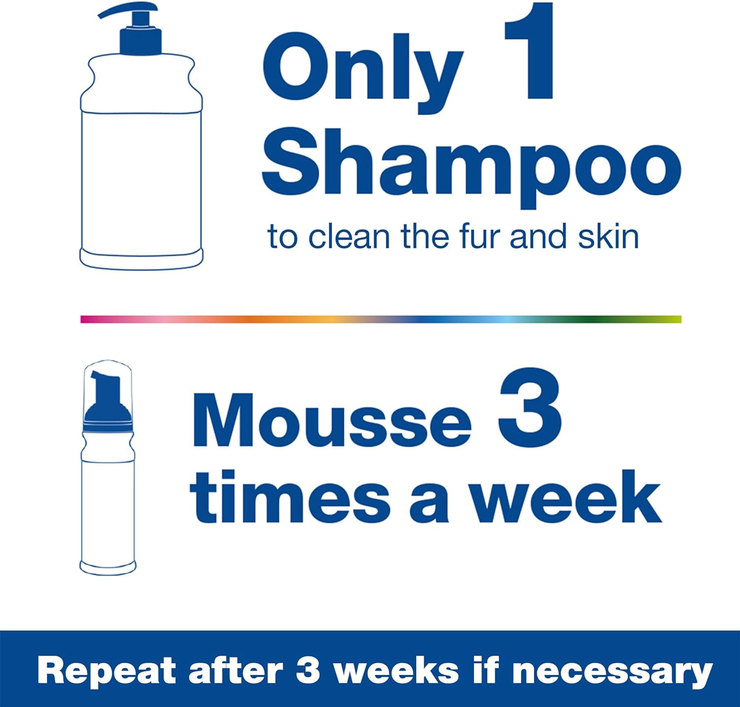 Douxo S3 SEB Mousse - Relief for Seborrhea (Oily to Flaky Skin)