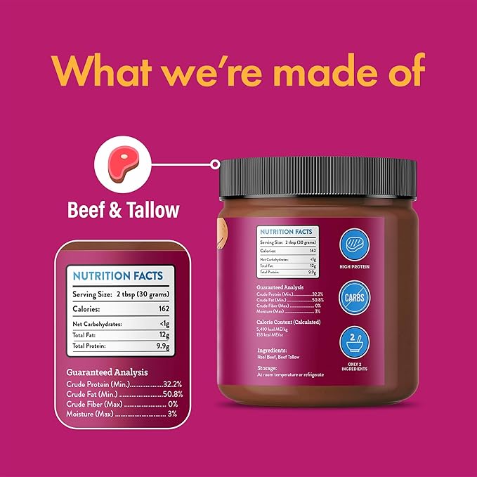 Nutritional information of a product labeled 'Beef & Tallow' on a pink background