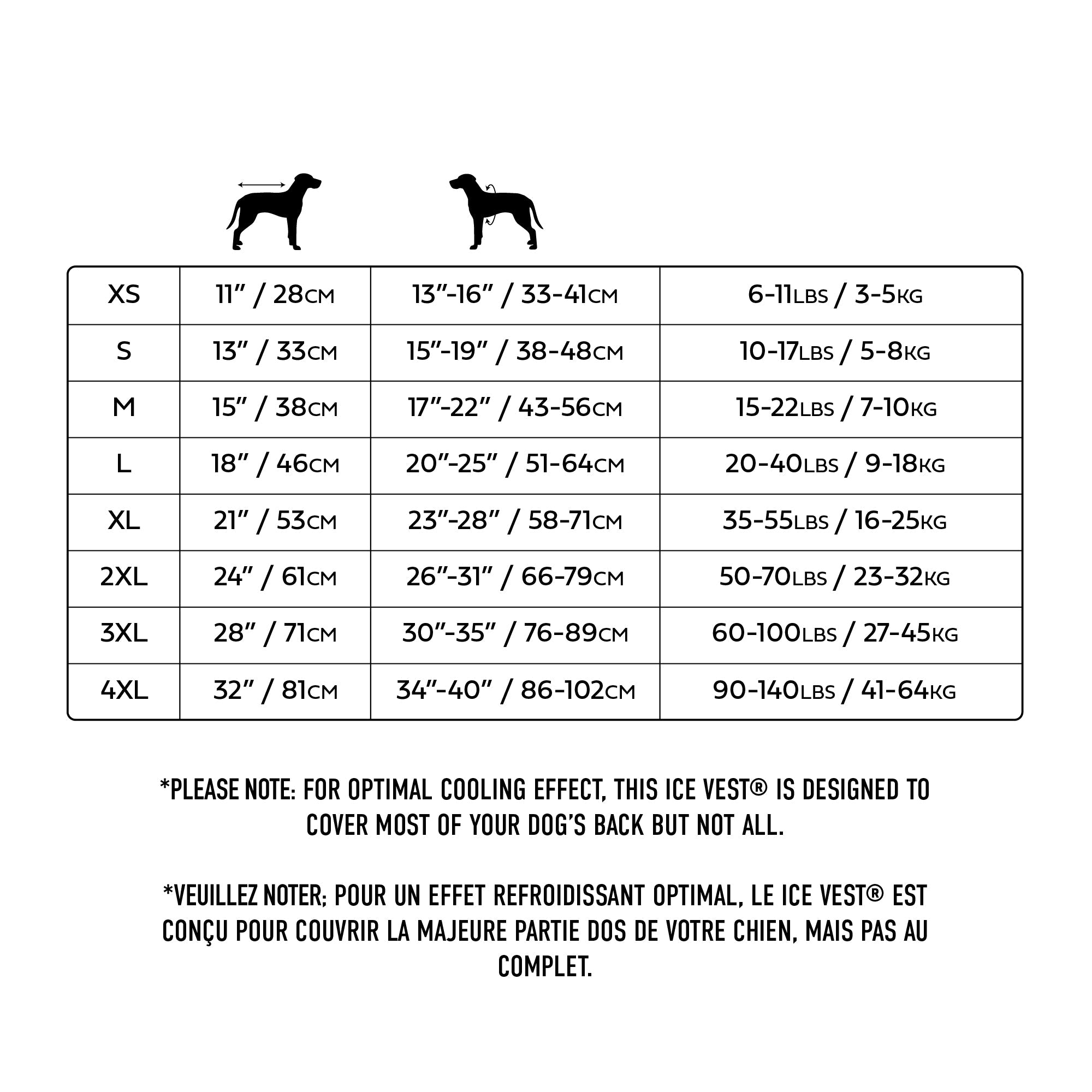 GF Pet Ice Vest