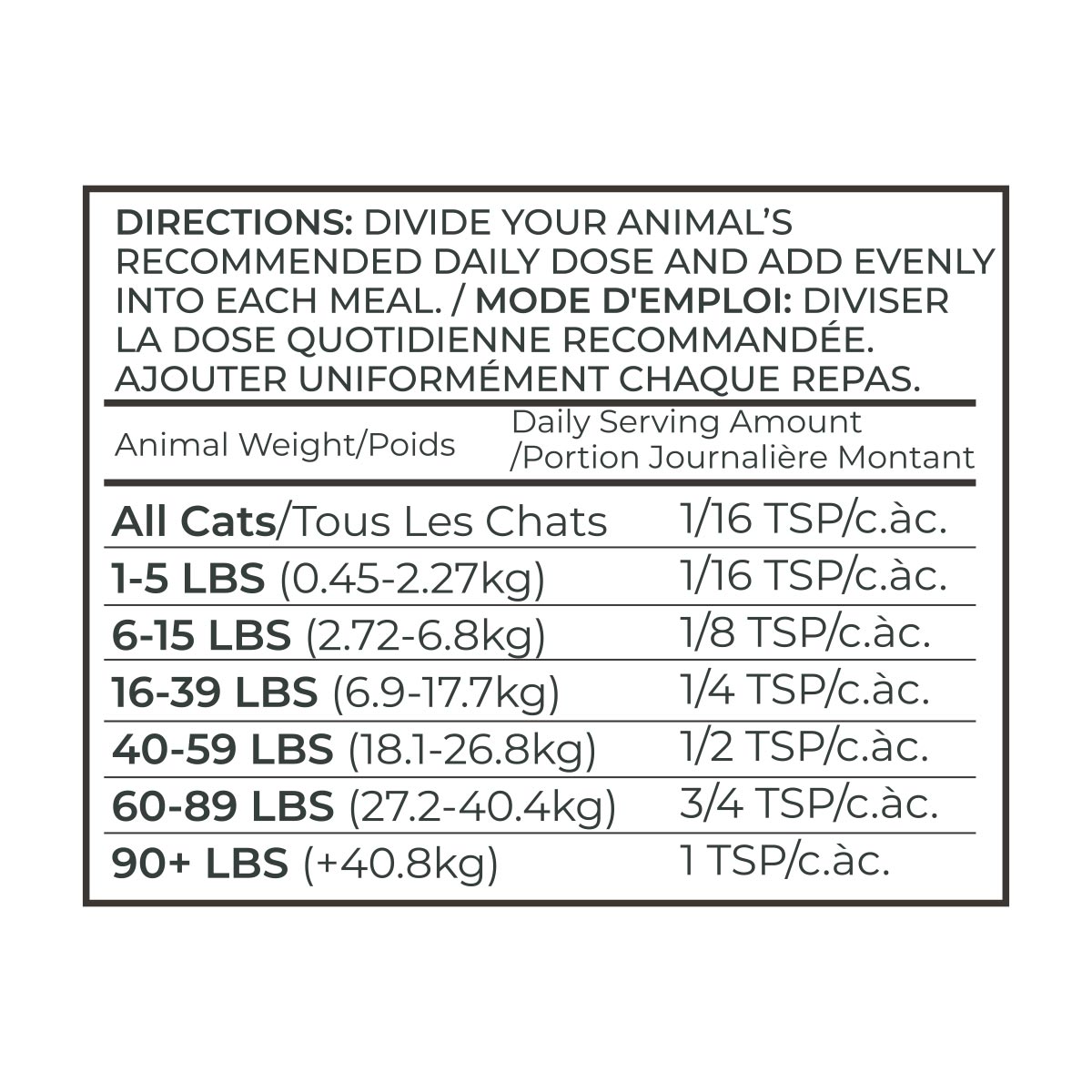 Adored Beast Healthy Gut Digestive Enzyme / Pre & Probiotic