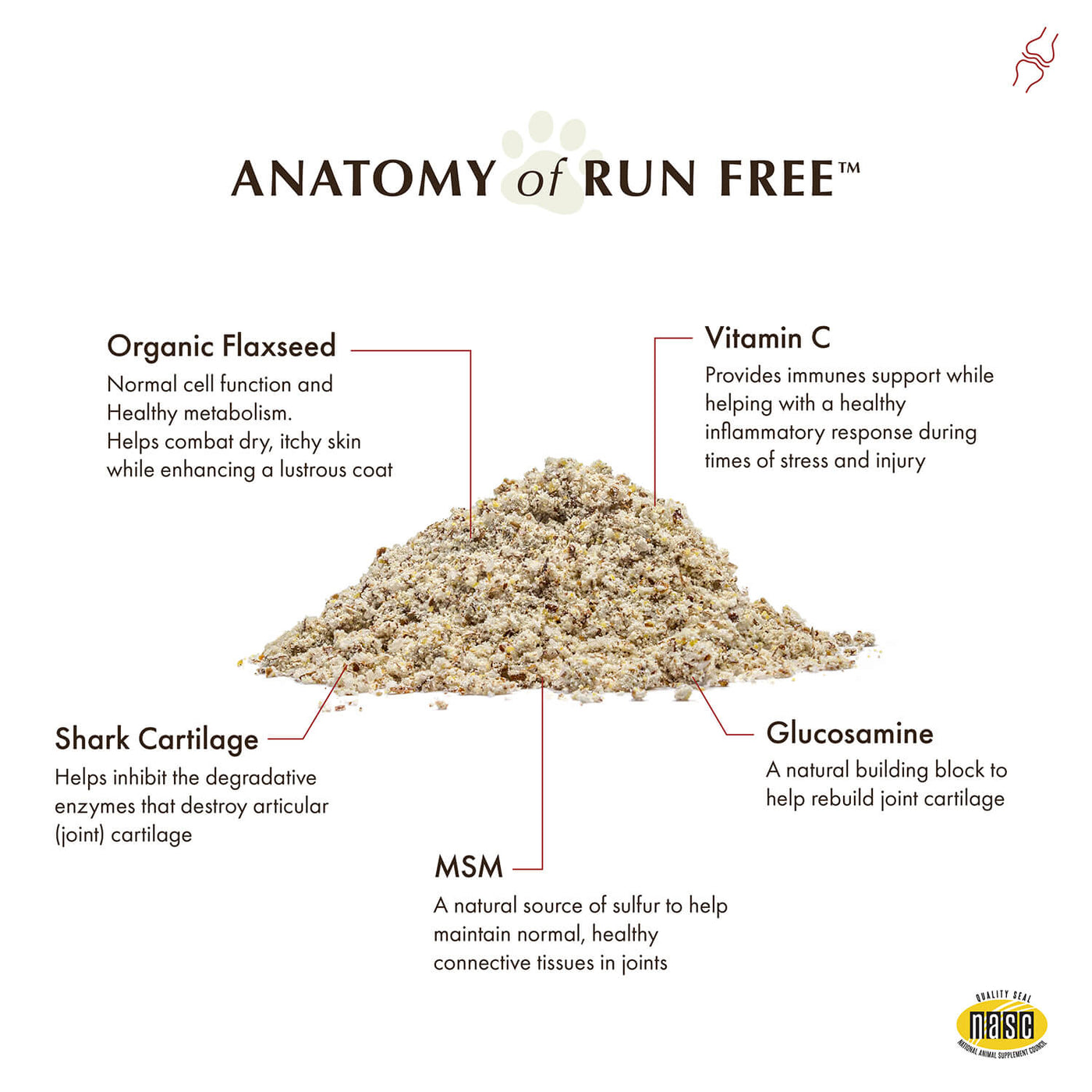 Wholistic Pet Organics Run Free™ Target Joint Support