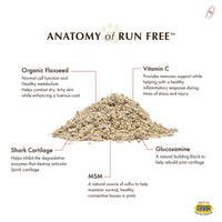 Diagram of 'Anatomy of Run Free' with ingredients and their benefits on a white background.