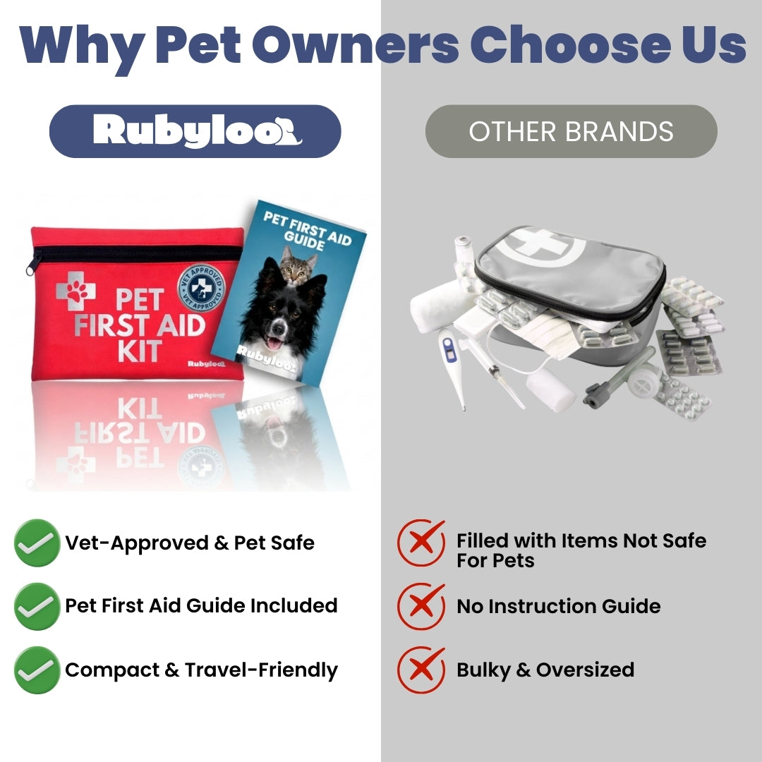 Rubyloo Pet First Aid Kit for Dogs & Cats with Vet-Approved Essentials