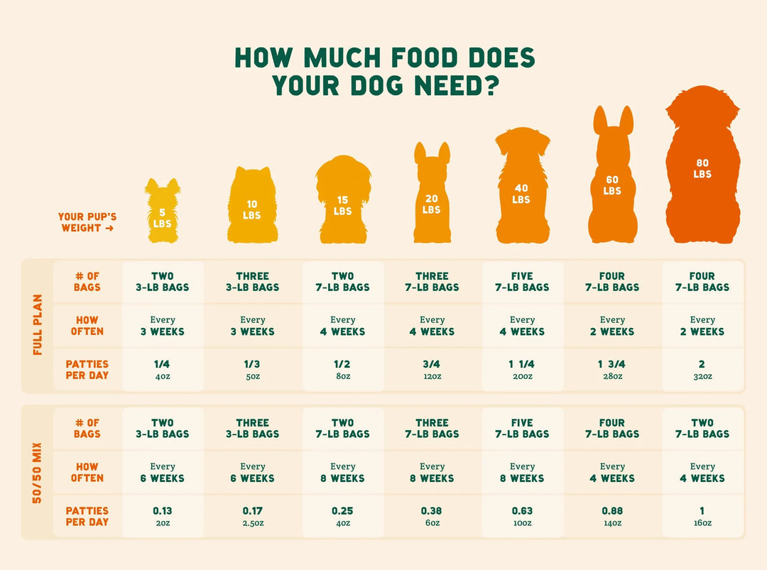 A Pup Above Texas Beef Stew Fresh Dog Food 1 lb